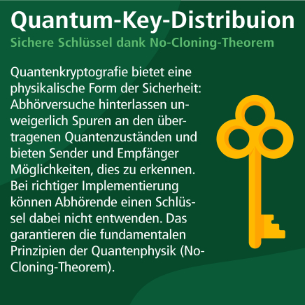 Quantum Key Distribution 2