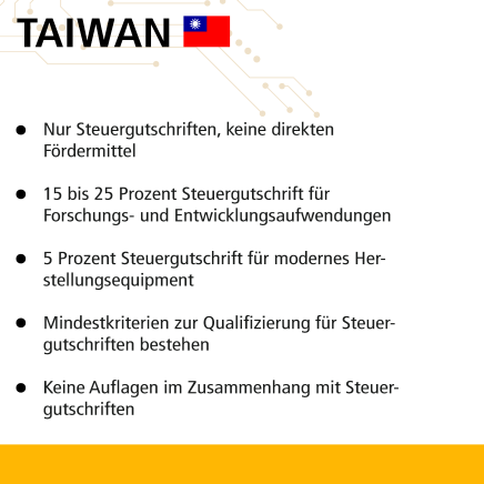 Factsheet Taiwan