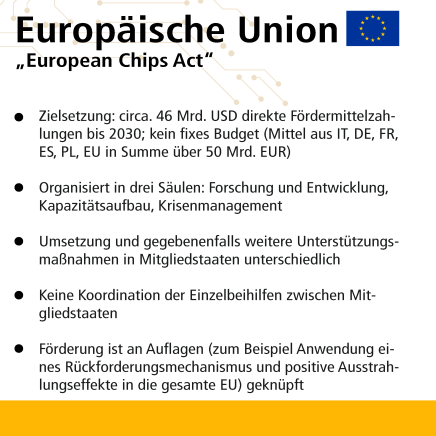 Factsheet Europa