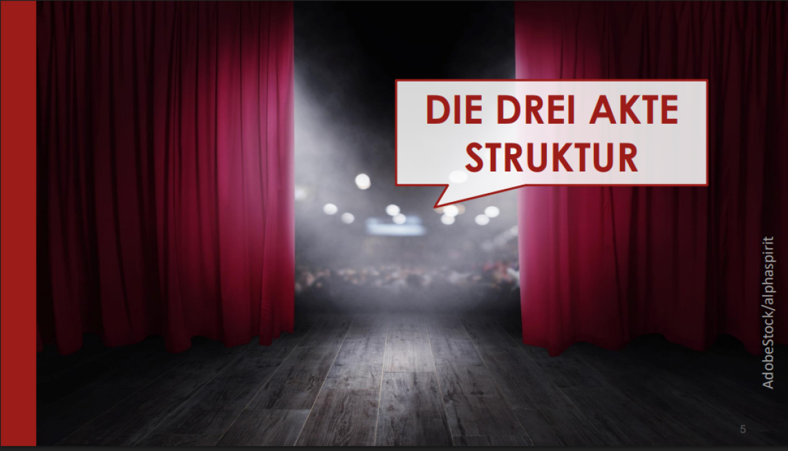 Titelbild Workshop Drei-Akte-Struktur