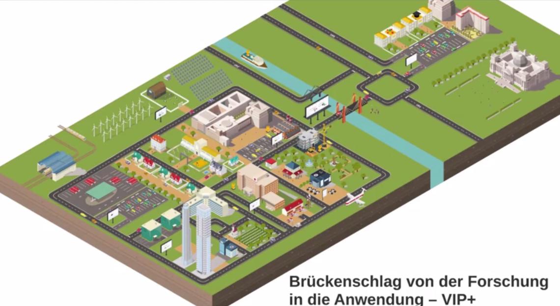 Screenshot Brückenschlag von der Forschung in die Anwendung - VIP+