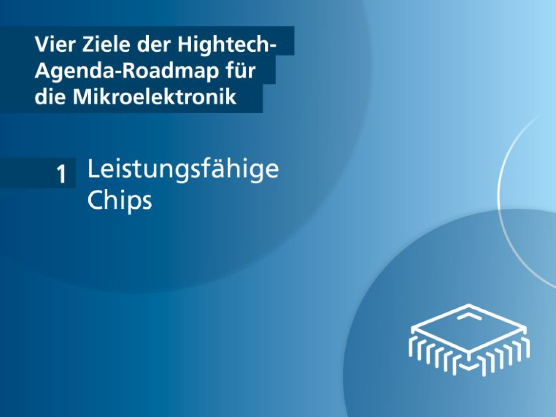Schmuckbild mit der Aufschrift: Vier Ziele Leistungsfähige Chips