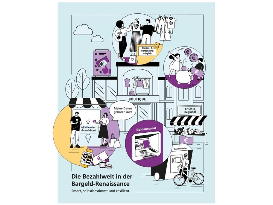 Grafische Darstellung der zukünftigen Bezahlwelt