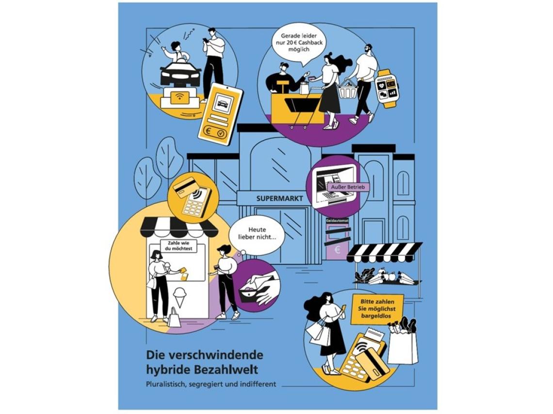 Grafische Darstellung der zukünftigen Bezahlwelt