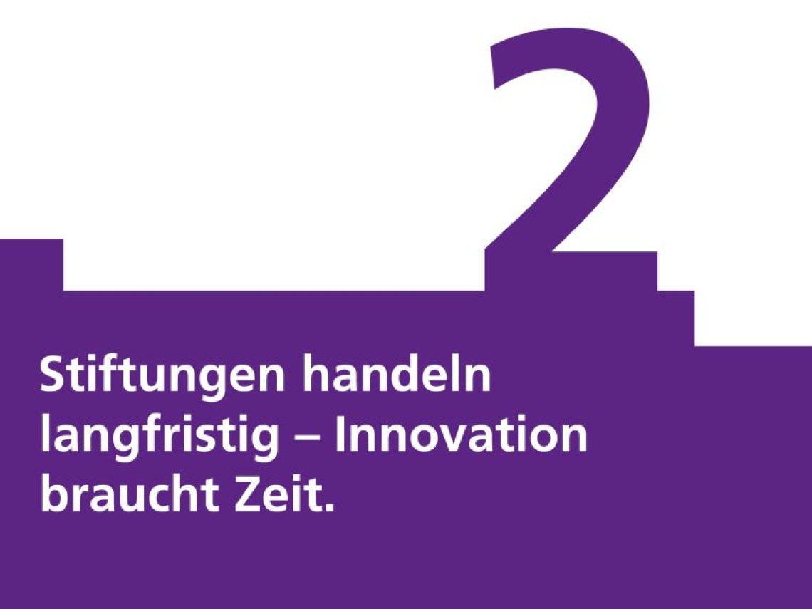 Grafik mit der Aufschrift: "Stiftungen handeln langfristig - Innovation braucht Zeit."