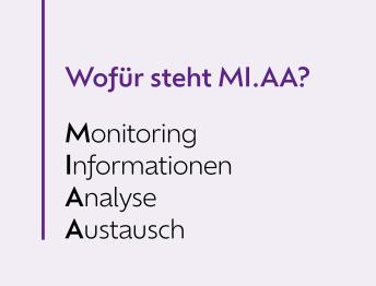 MI.AA: Monitoring, Information, Analyse, Austausch