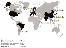 Karte Europäische Verkehrssysteme